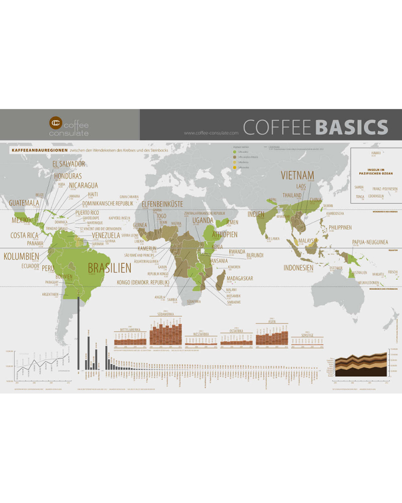 Coffee Consulate Coffee Basics Mapa Del Mundo (Inglés)